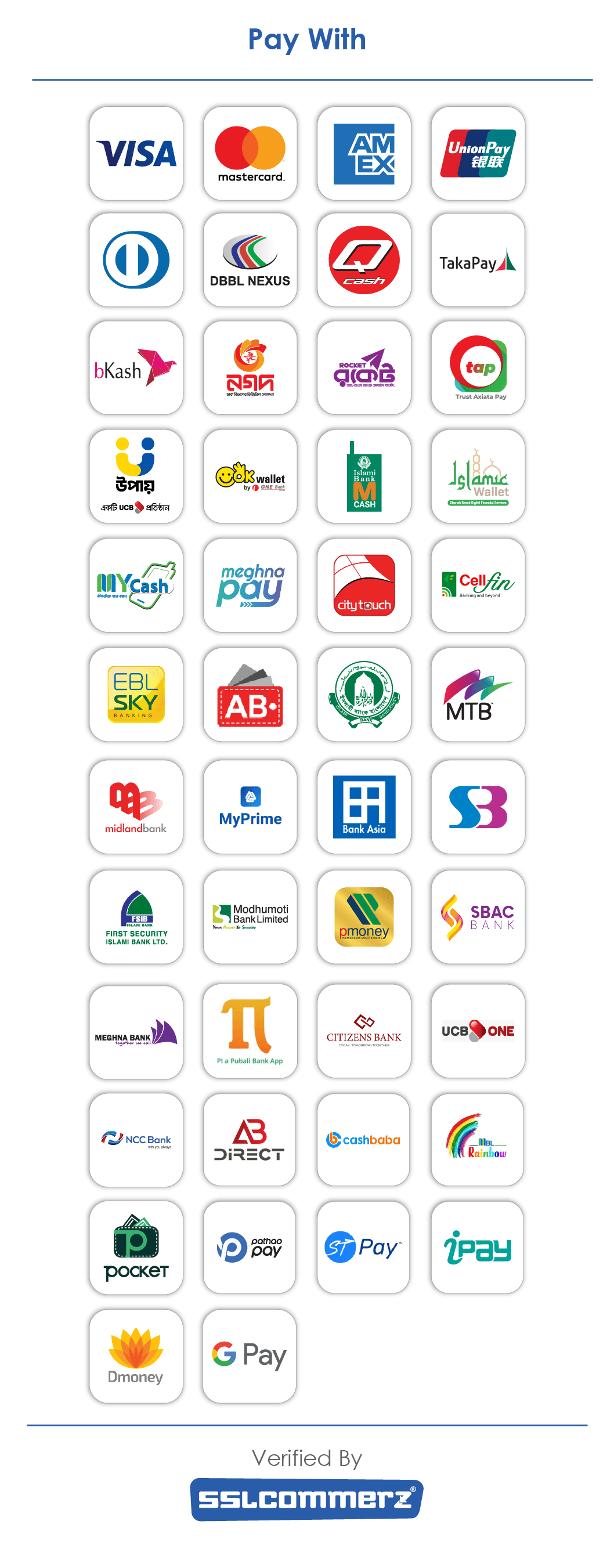 SSLCommerz payment methods